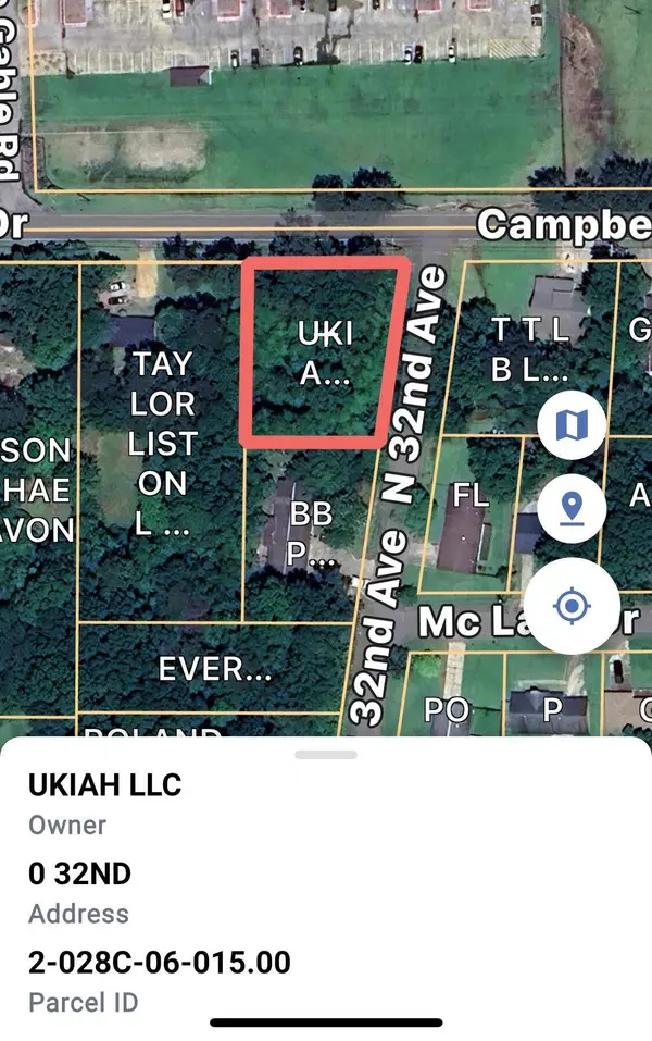 0 N 32nd Ave., Hattiesburg, MS 39401