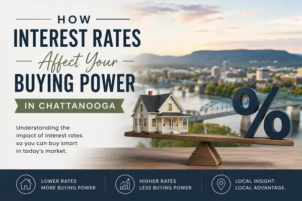 feature image of How Interest Rates Affect Your Buying Power in Chattanooga