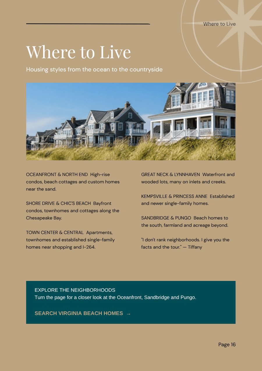 Where to Live page from the Virginia Beach city guide showing housing styles by area