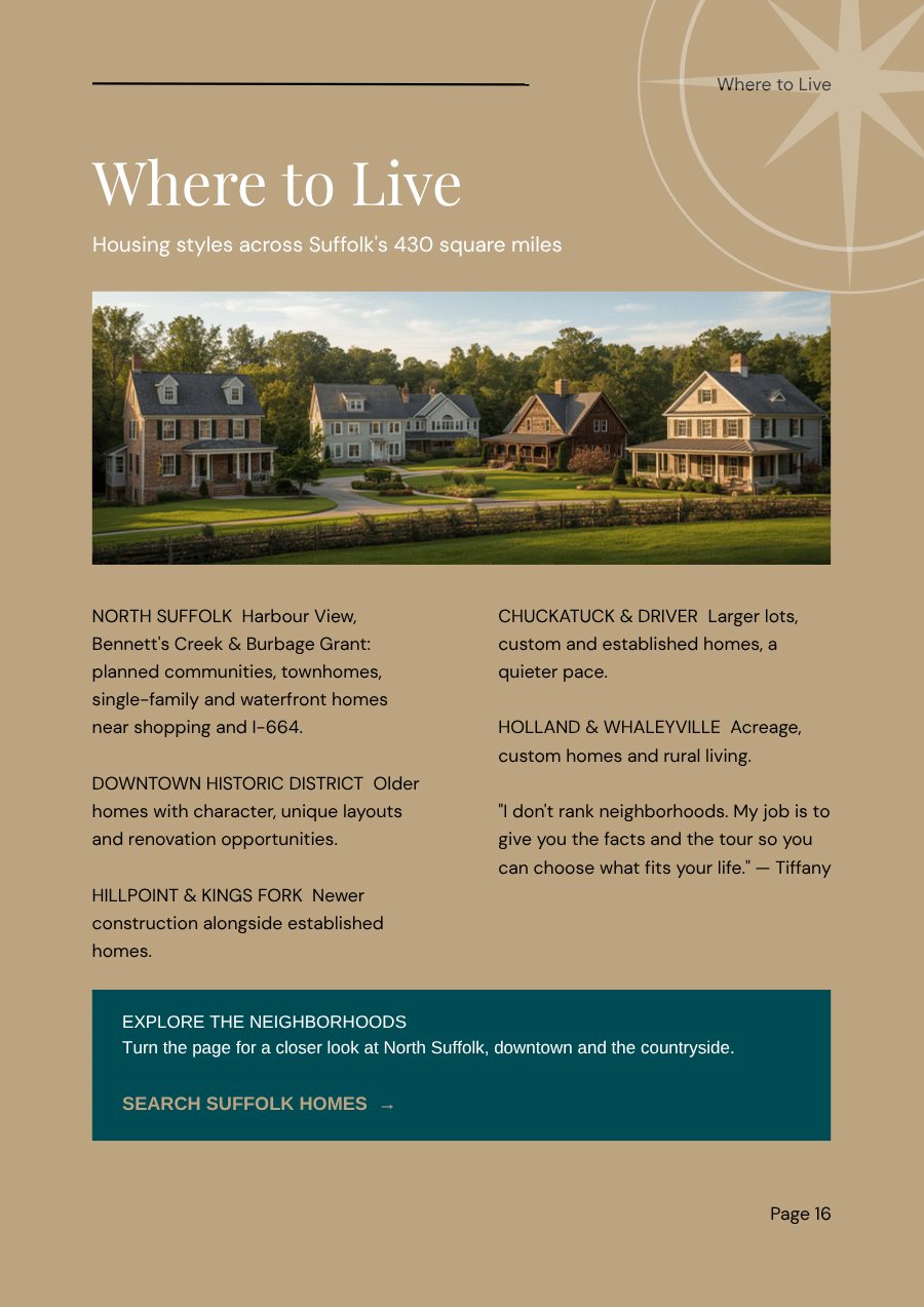 Where to Live page from the Suffolk city guide showing housing styles by area