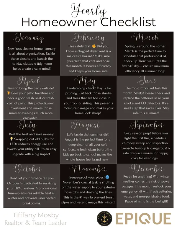 Yearly Homeowner Checklist