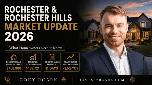 feature image of Rochester & Rochester Hills, MI Real Estate Market Update 2026 — What Homeowners Need to Know By Cody Roark | HomesbyRoark.com | Epique Realty
