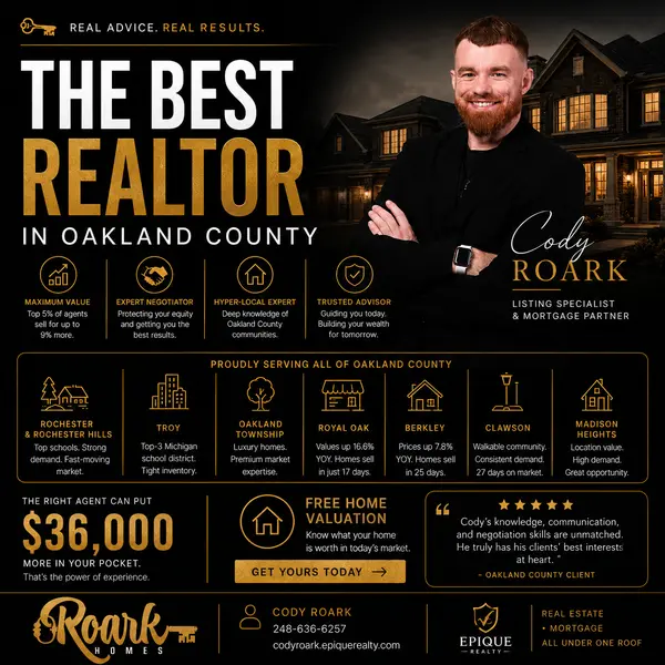 feature image of Best Realtor in Oakland County, Michigan — Serving Rochester, Troy, Royal Oak, Berkley, Clawson, Madison Heights &amp; More By Cody Roark | HomesbyRoark.com | Epique Realty