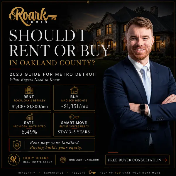 Should I Rent or Buy a Home in Oakland County, Michigan in 2026? By Cody Roark | HomesbyRoark.com | Epique Realty