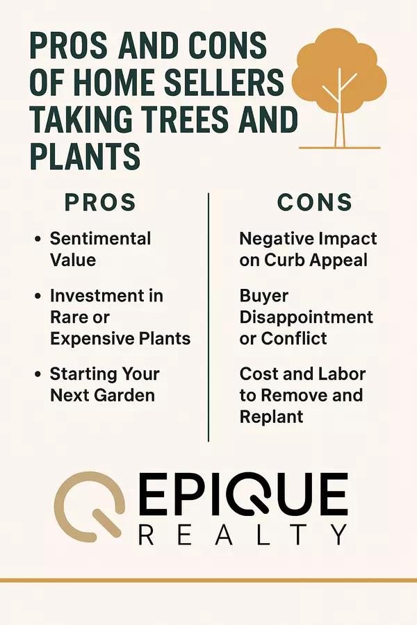 Should Home Sellers Take Trees and Plants When Moving? Pros and Cons to Consider,Heather Stout