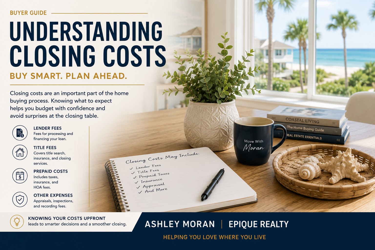 Closing costs guide for Panama City Florida home buyers featuring lender fees, title fees, prepaid expenses, and home buying costs for first-time buyers in Bay County Realtor Ashley Moran