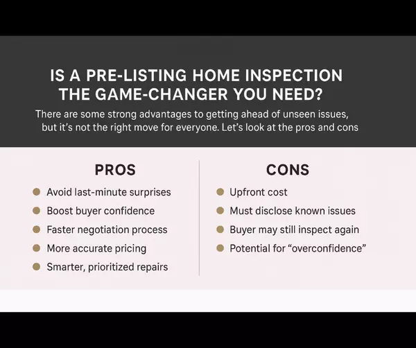 Home Inspection Series: Is a Pre-Listing Home Inspection the Game-Changer You Need?