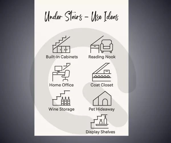 Maximizing Space: Under-Stair Storage Ideas