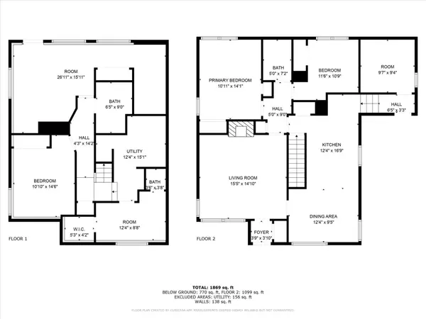 2217 N Dakota St, Spokane, WA 99207