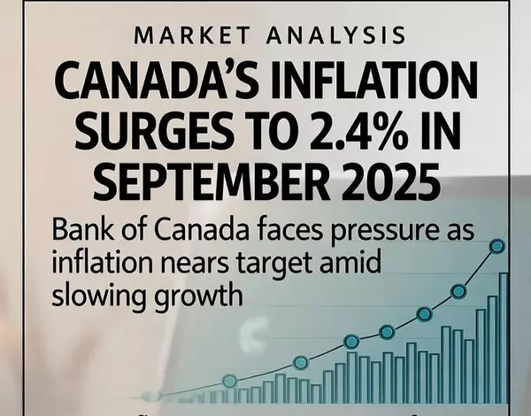 Canada's Inflation Surges to 2.4% in September 2025: Implications for Bank of Canada Rate Cuts and the Housing Market,Adam Vetter
