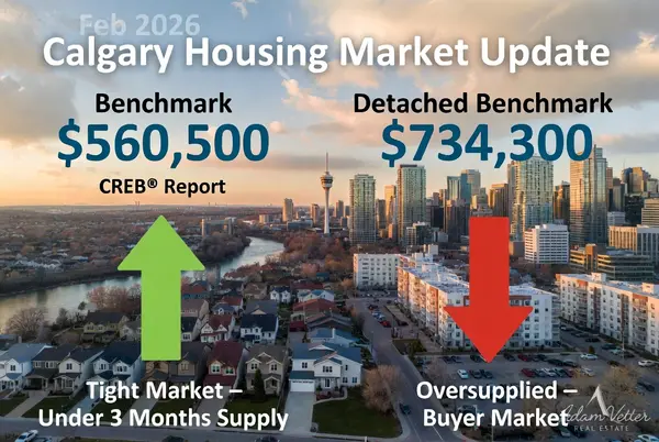 feature image of Calgary February 2026 Housing Market Report: Detached Homes Tighten While Apartments Remain Oversupplied
