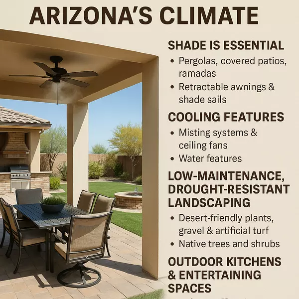 Outdoor Living Spaces: How Arizona Climate Shapes Patio & Yard Design,Heath Sullivan