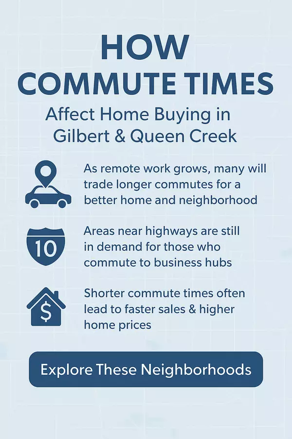 How Commute Times Are Shaping Where People Choose to Live in Gilbert and Queen Creek,Heath Sullivan