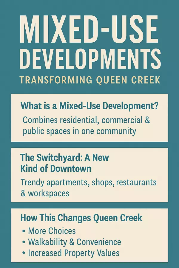 How Mixed-Use Developments Are Changing the Look of Queen Creek: The Switchyard Example,Heath Sullivan