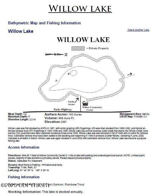 13505 N Willow Lake DR, Willow, AK 99688