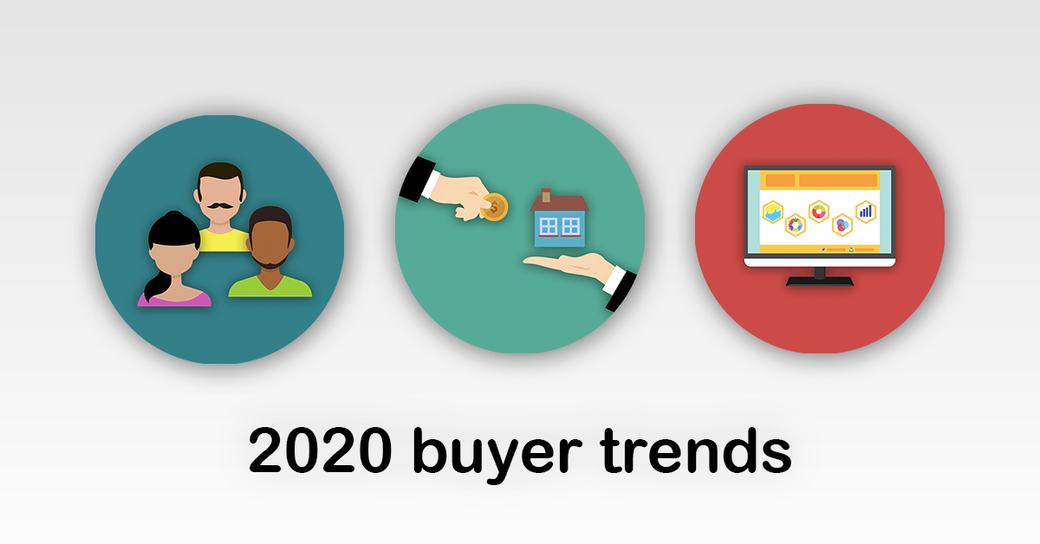 2020 Buyer Trends