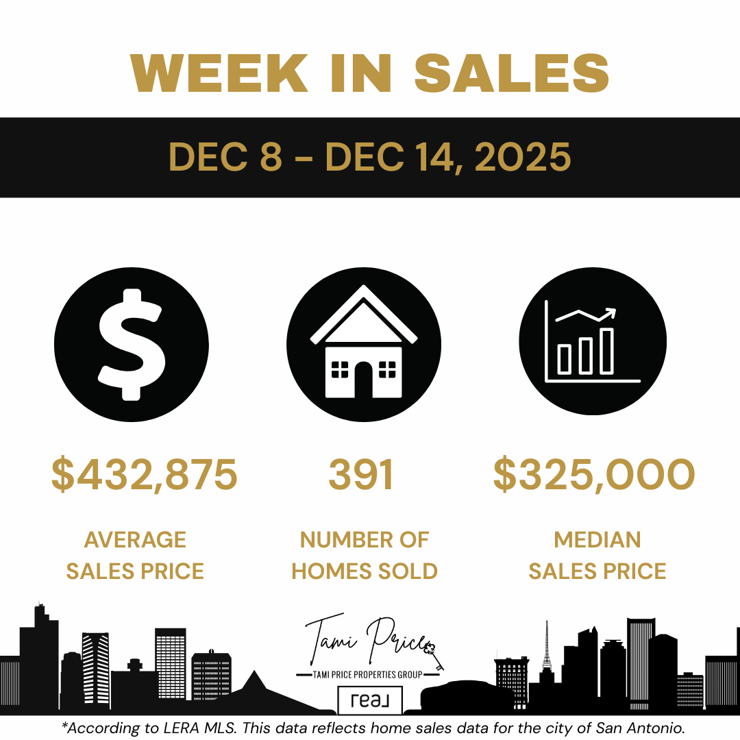 San Antonio Real Estate Market Update: December 2025 Weekly Sales Trends for Buyers and Sellers