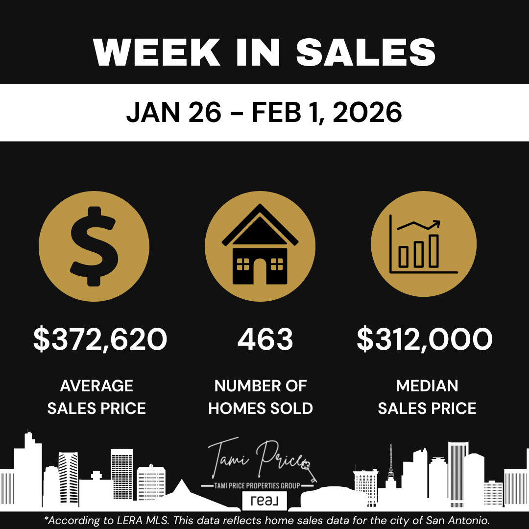 San Antonio Market Update Early Feb 2026 | Tami Price REALTOR®