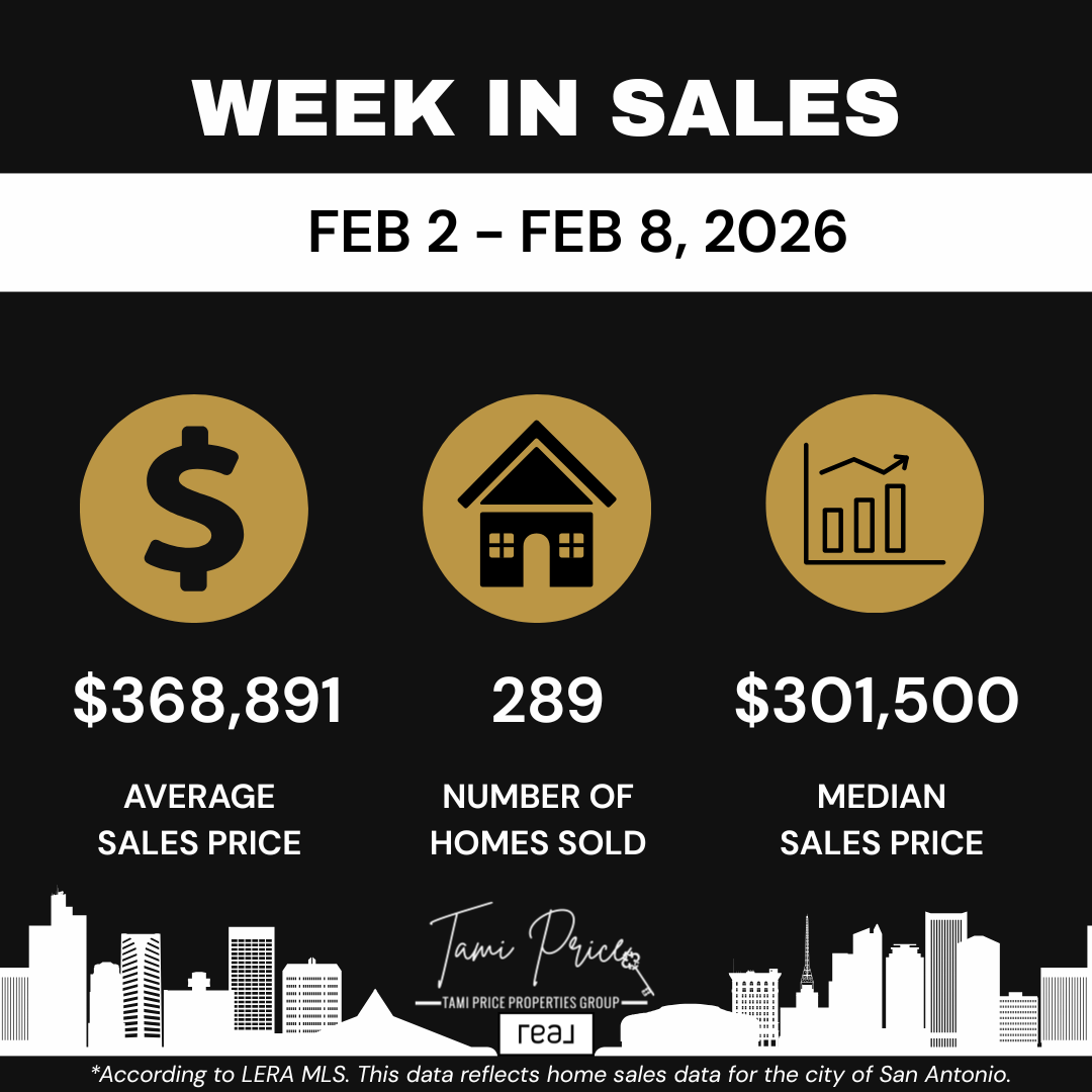 San Antonio Market Update Early Feb 2026 | Tami Price REALTOR®
