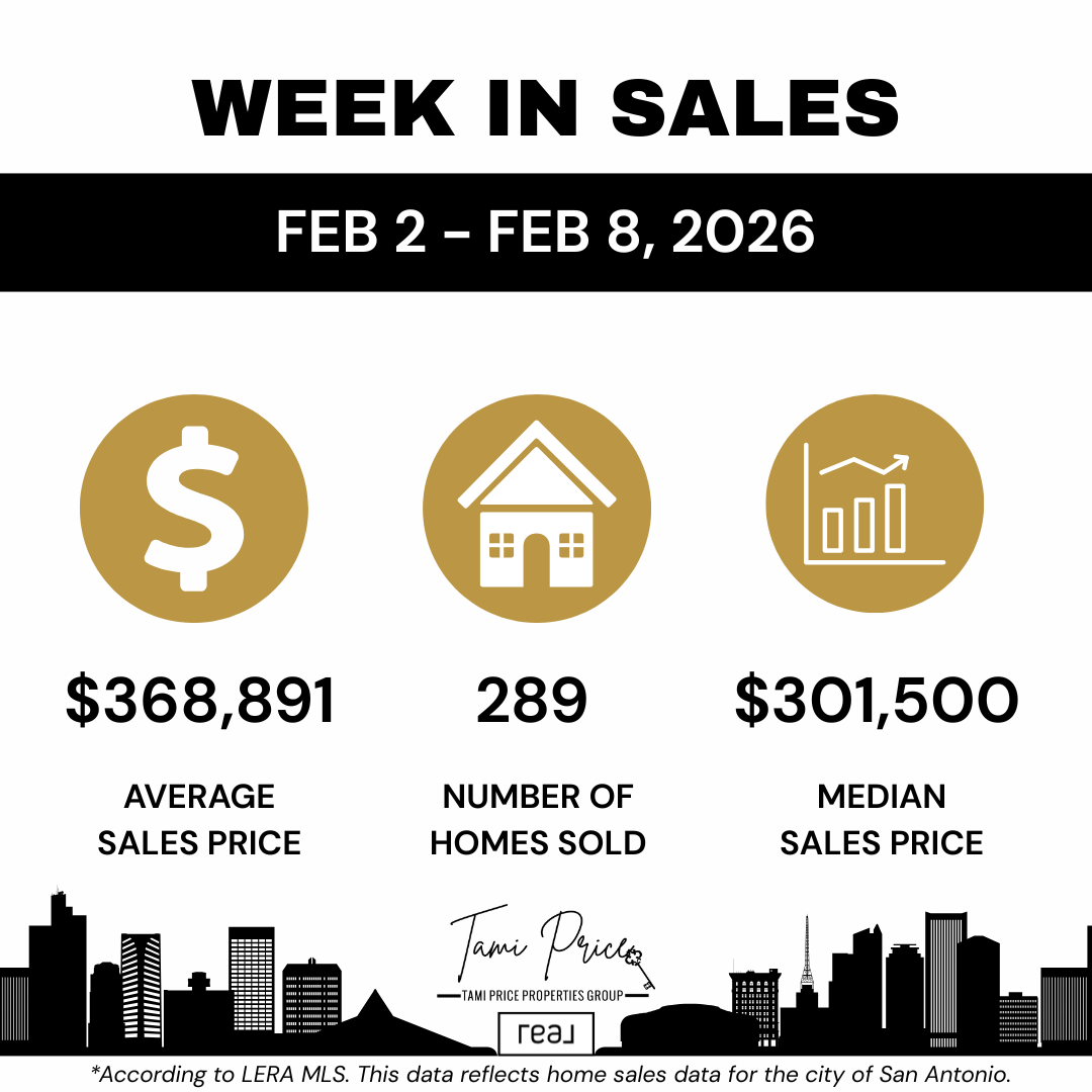 San Antonio Market Update Feb 2026 Trends | Tami Price REALTOR®