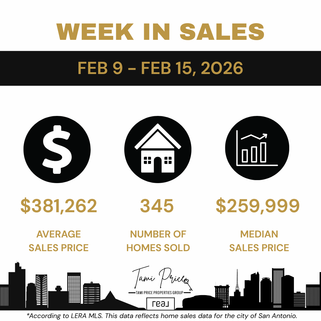 San Antonio Real Estate Market Update: Mid-February 2026 Weekly Sales Trends