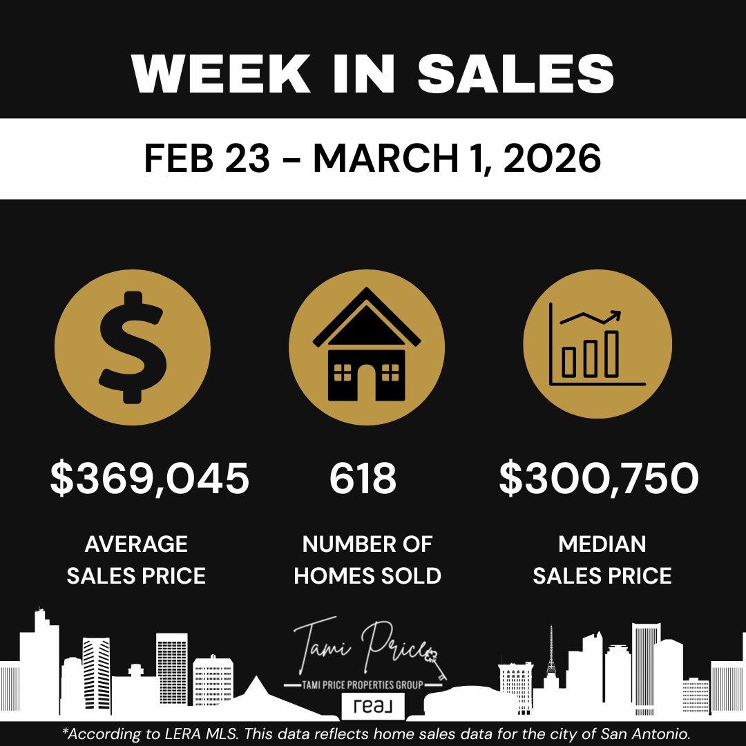 San Antonio Real Estate Market Update: Strong Sales Volume to Close Out February 2026
