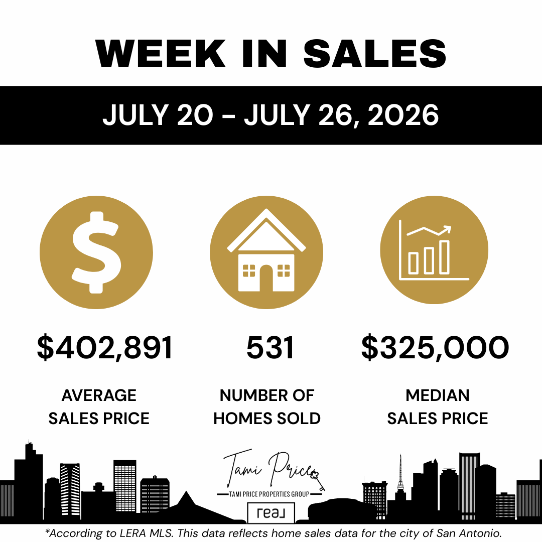 San Antonio Housing Market Update: What Tami Price Sees in LERA MLS® Data for July 20 Through July 26, 2026