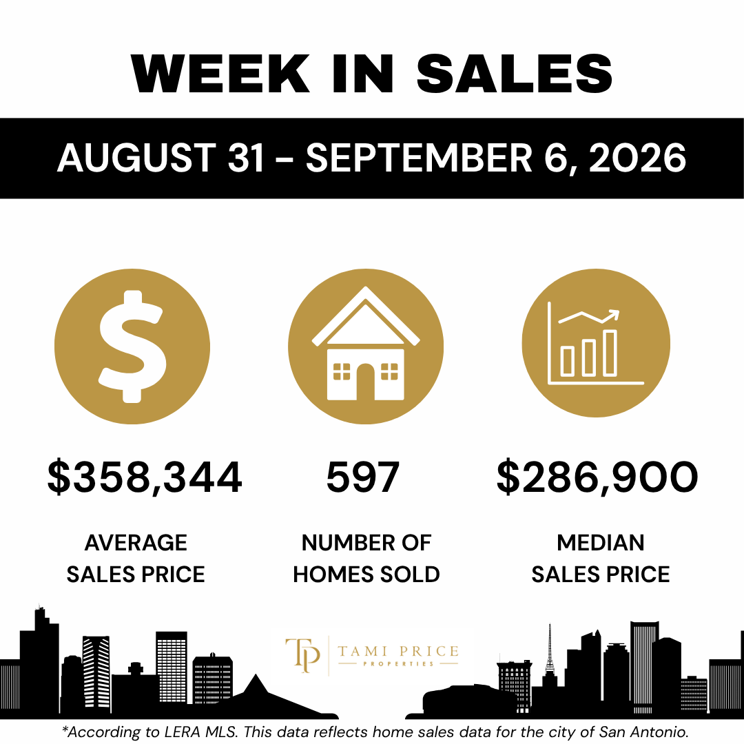 San Antonio housing market update September 2026