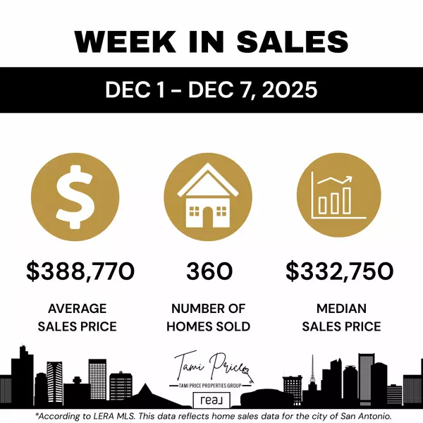 San Antonio Weekly Housing Market Update: December 2025 Sales Data Analysis