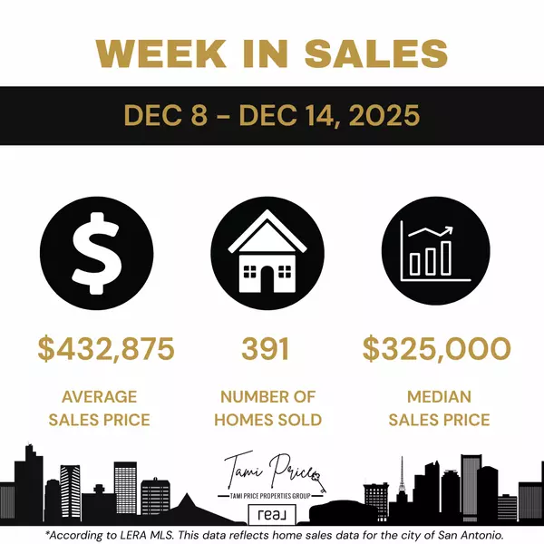 San Antonio Real Estate Market Update: December 2025 Weekly Sales Trends for Buyers and Sellers