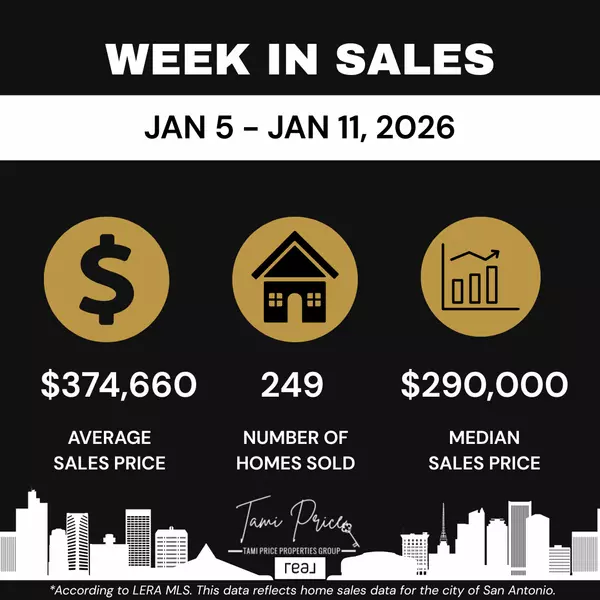 San Antonio Real Estate Market Update: What January 2026 Weekly Sales Reveal About Buyer and Seller Momentum