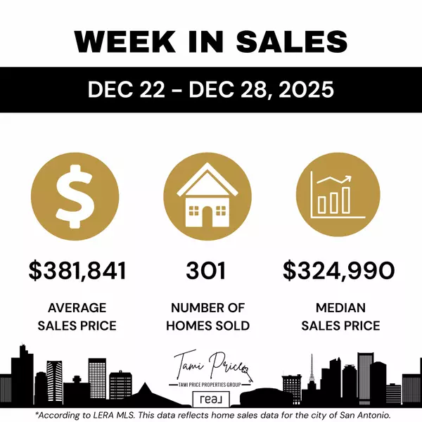 San Antonio Housing Market Update: December 2025 to January 2026 Trends