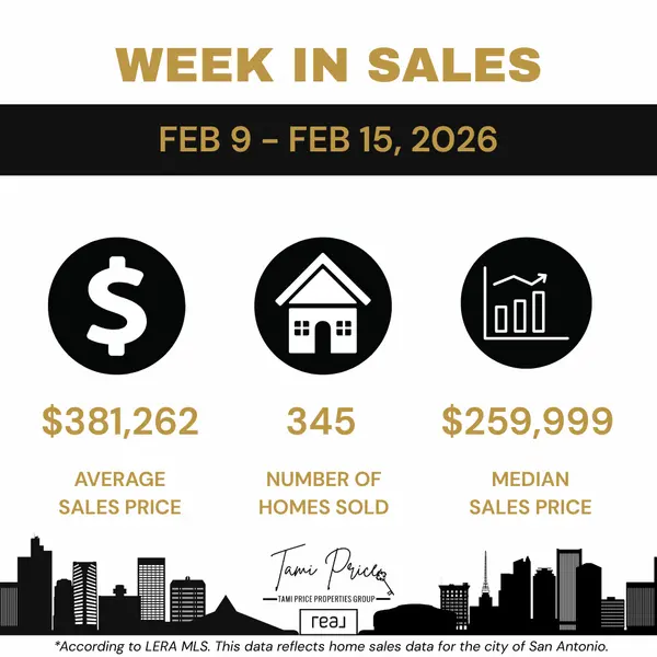 San Antonio Real Estate Market Update: Mid-February 2026 Weekly Sales Trends,Tami Price