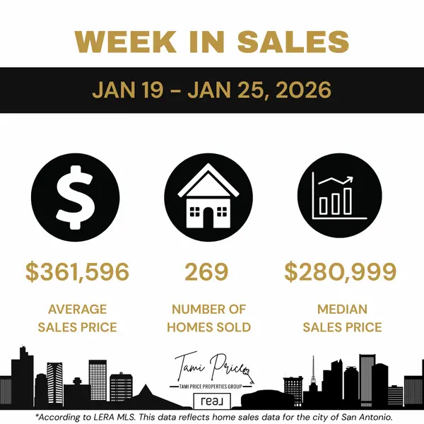 San Antonio Real Estate Market Update: Weekly Sales Trends Late February 2026,Tami Price