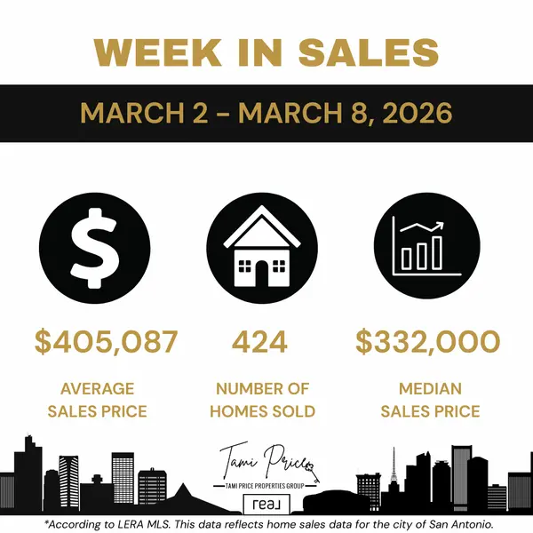 San Antonio Real Estate Market Update: Mid-March 2026,Tami Price
