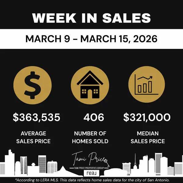 San Antonio Real Estate Market Update: Rising Prices and Buyer Activity Signal Spring Momentum (March 2026),Tami Price