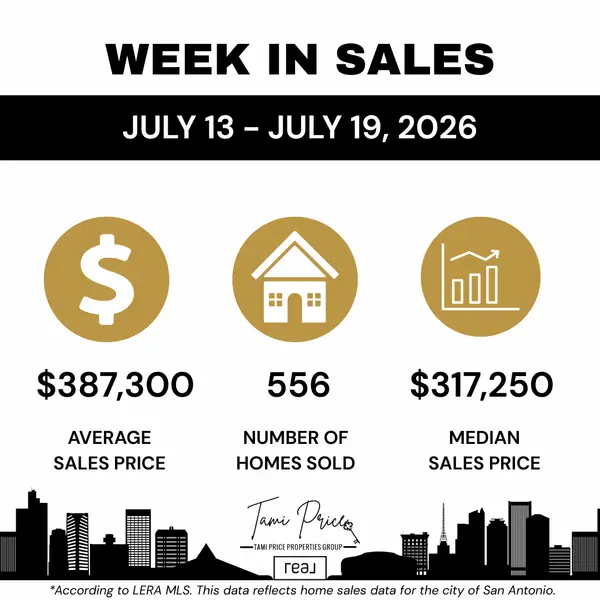 San Antonio Housing Market Update: What Tami Price Sees in LERA MLS® Data for July 20 Through July 26, 2026