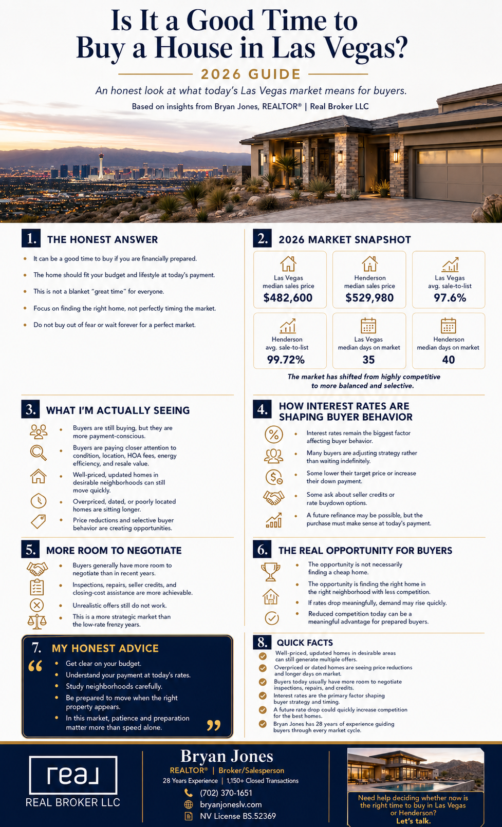 Is it a good time to buy a house in Las Vegas 2026 guide market snapshot interest rates Bryan Jones REALTOR