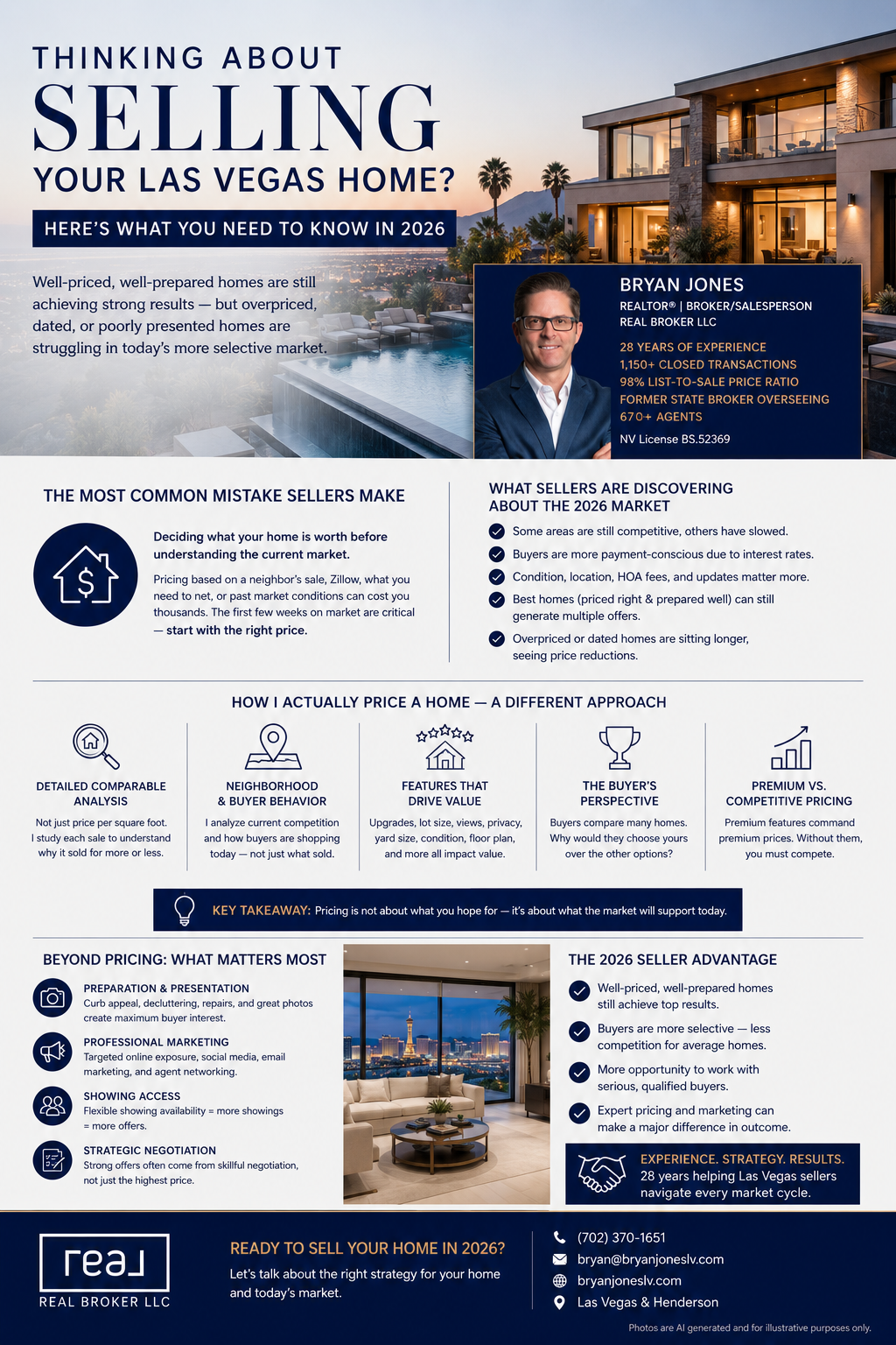 Thinking about selling your Las Vegas home 2026 guide pricing strategy marketing Bryan Jones REALTOR 98 percent list to sale ratio