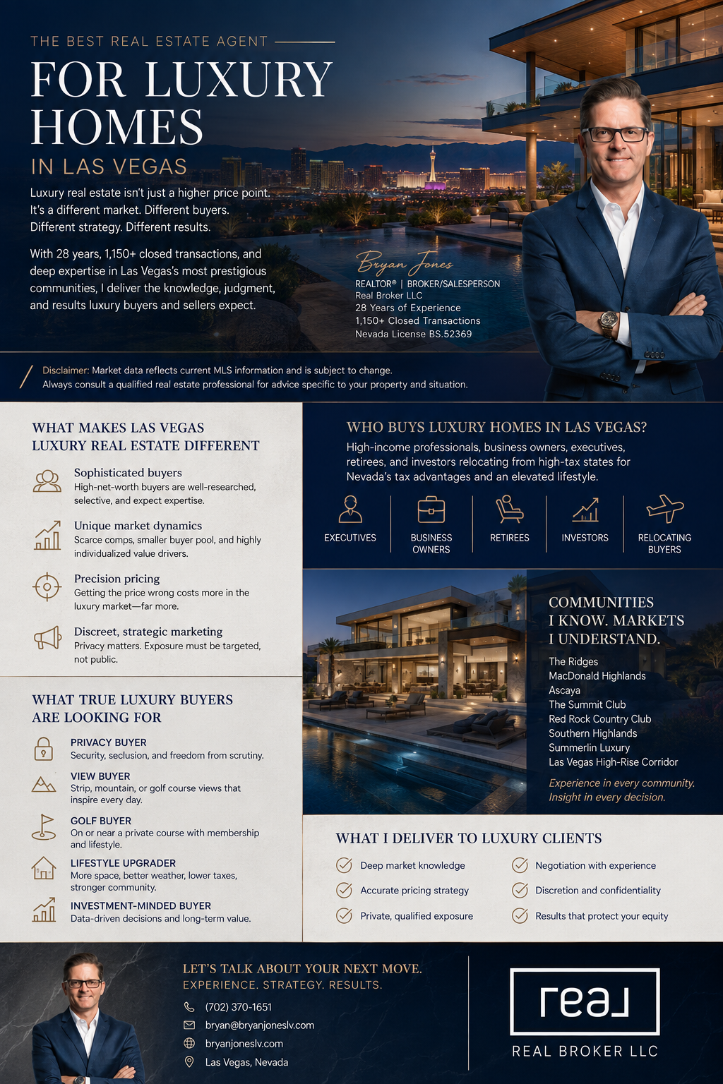 Best real estate agent for luxury homes in Las Vegas Bryan Jones REALTOR 28 years experience The Ridges MacDonald Highlands Red Rock Country Club