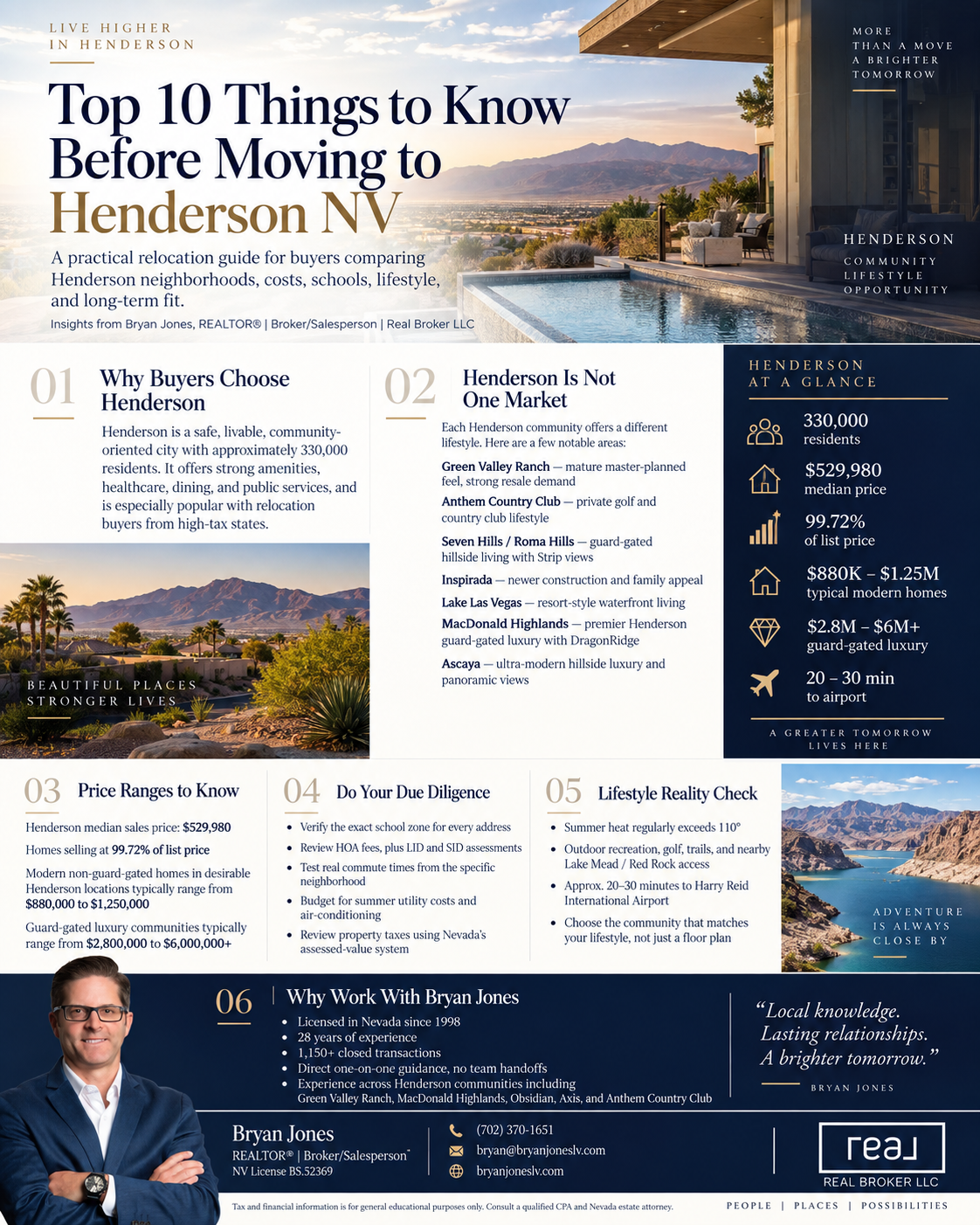 Henderson NV neighborhoods MacDonald Highlands Ascaya Anthem Country Club Green Valley Ranch Lake Las Vegas Bryan Jones REALTOR