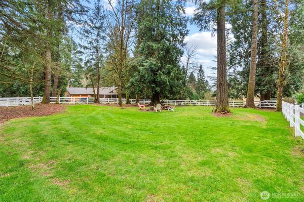 14415 NE Mountain View DR, Battle Ground, WA 98604