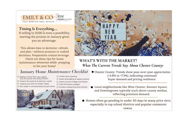 January 2026 Blog: Happy New Year!