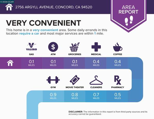 2756 Argyll Ave #C, Concord, CA 94520