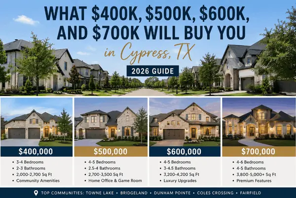 What $400K, $500K, $600K, and $700K Will Buy You in Cypress, TX (2026 Guide)
