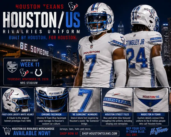 The Houston Texans Just Unveiled Their Most Houston Uniform Yet