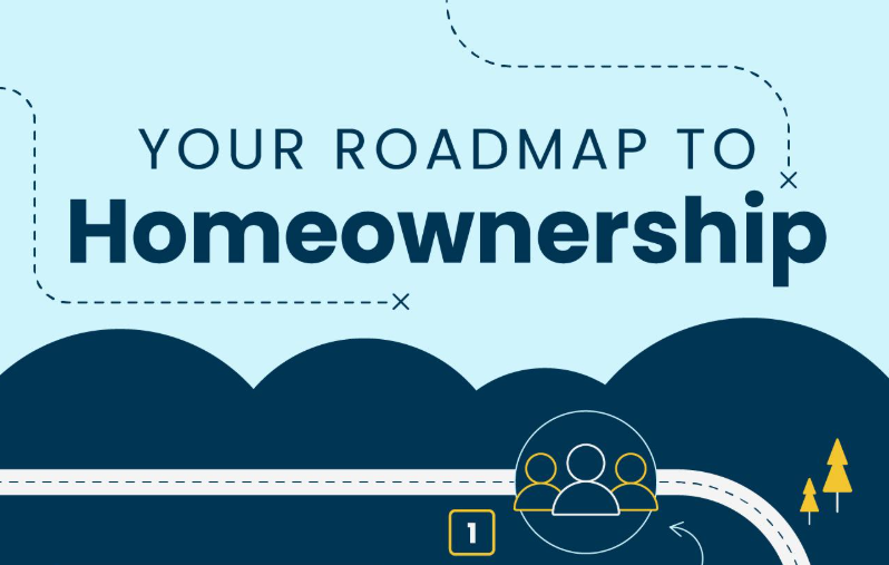 Your Roadmap to Homeownership