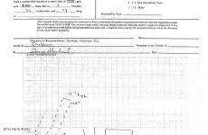 2280 Highway 47, Dickson, TN 37055