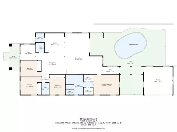 1901 25TH AVE N, St Petersburg, FL 33713