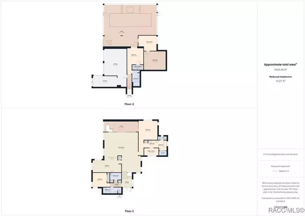 3944 N Pine Valley LOOP, Lecanto, FL 34461